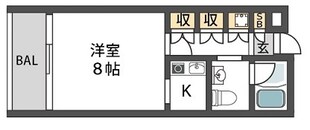 カーサマニエラの物件間取画像